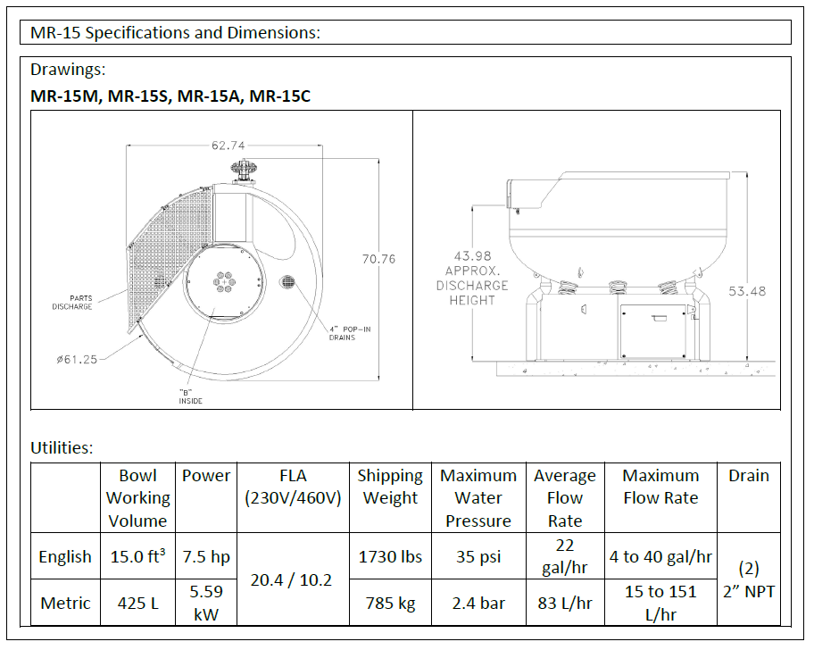 MR-15 specs